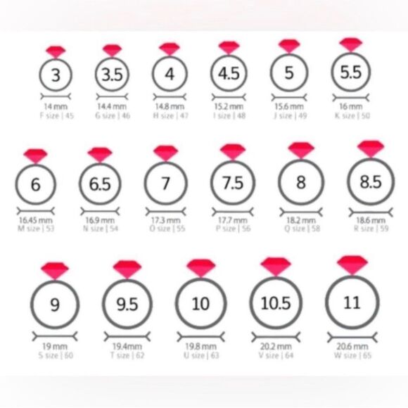 Vintage Faux Pearl Ring - Picture 5 of 5